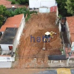 Terreno à venda, 450 m² por R$ 330.000,01 - Vila Dominguinho - Votorantim/SP