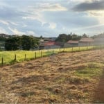 Terreno à venda no Jardim Novo Mundo, Bragança Paulista