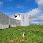 Terreno em condomínio fechado à venda na Rua Fukiko Tetsuya Tajima, 1, Loteamento Terras da Fazenda, Itatiba