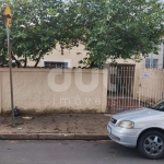 Casa com 2 quartos à venda na Avenida Coaciara, 743, Parque Dom Pedro II, Campinas