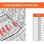 Terreno a venda em Atibaia/SP no Bairro do Portão o mais próximo da Capital.