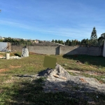 Terreno para venda em Recreio Dos Sorocabanos de 175.00m²