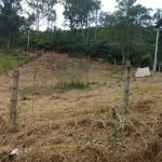 Terreno para venda em Jardim Molinari de 1000.00m²