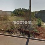 Terreno para venda em Jardim Itaú de 565.00m²