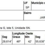 Terreno para venda em Jardim Casa Grande de 1143.00m² com 1 Quarto