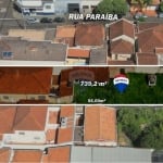 Lote / Terreno para venda em Campos Elíseos de 739.20m² com 20 Garagens