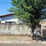 Terreno para venda em Residencial Boa Vista de 342.00m²