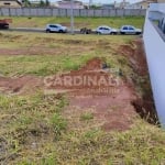 Terreno para venda em Parque Santa Felícia Jardim de 331.00m²