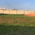 Terreno para venda em Arborais de 420.00m²