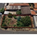 Terreno para venda em Jardim Palmeiras de 282.59m²