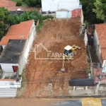 Terreno para venda em Jardim Araújo de 225.00m²