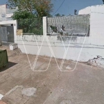 Lote / Terreno para alugar em Jardim Conceição (sousas) de 289.00m²