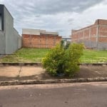 Terreno para venda em Rotta Do Sol de 200.00m²