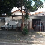 Casa com 2 quartos à venda na Rua Pedro de Abreu, 158, Jardim Nova Europa, Campinas