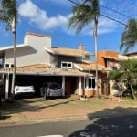 Casa em condomínio fechado com 3 quartos à venda na Rua João Previtalle, 2780, Condomínio Residencial Terras do Caribe, Valinhos