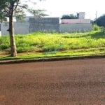 Terreno à venda em Maringá, Jardim Espanha, com 400 m²