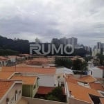 Apartamento com 2 quartos à venda na Rua Uruguaiana, 1309, Bosque, Campinas