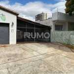 Casa comercial para alugar na Rua Américo Brasiliense, 464., Cambuí, Campinas