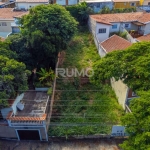 Terreno comercial à venda na Rua Nova Granada, 292, Chácara da Barra, Campinas