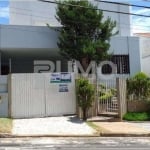 Casa com 4 quartos para alugar na Rua João Chiavegatto, 77, Vila Brandina, Campinas