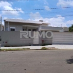 Casa com 2 quartos à venda na Antonio Lorençato, 92, Jardim Santa Emilia, Valinhos