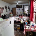 Casa com 2 quartos à venda na Rua Maria Ferreira dos Santos Camargo, 44, Jardim Josane, Sorocaba