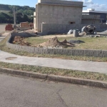 Terreno à venda na Avenida Antônio Soares Aguiar, 1, Jardim Residencial Villagio Ipanema II, Sorocaba