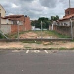 Terreno à venda, 500 m² por R$ 360.000 - Vila Mineirão - Sorocaba/SP