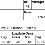 Oportunidade Única em ITAPISSUMA - PE | Tipo: Terreno | Negociação: Venda Direta Online  | Situação: Imóvel