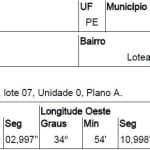 Oportunidade Única em ITAPISSUMA - PE | Tipo: Terreno | Negociação: Venda Online  | Situação: Imóvel