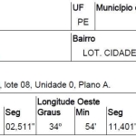 Oportunidade Única em ITAPISSUMA - PE | Tipo: Terreno | Negociação: Venda Direta Online  | Situação: Imóvel