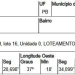 Oportunidade Única em PATOS - PB | Tipo: Terreno | Negociação: Venda Online  | Situação: Imóvel