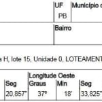 Oportunidade Única em PATOS - PB | Tipo: Terreno | Negociação: Venda Online  | Situação: Imóvel