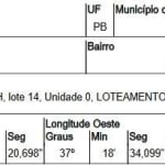 Oportunidade Única em PATOS - PB | Tipo: Terreno | Negociação: Venda Online  | Situação: Imóvel