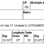 Oportunidade Única em PATOS - PB | Tipo: Terreno | Negociação: Venda Online  | Situação: Imóvel