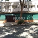 Sala comercial para alugar na Rua Durvalina Tavares Barreto, 25, Bonfim, Campinas