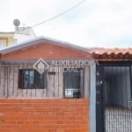 Casa com 2 quartos para alugar na Rua Texas, 127, Mato Grande, Canoas