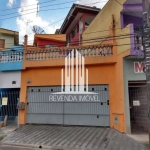 Casa com 2 quartos à venda na Rua Rio Upariquera, 930, Parque Miami, Santo André