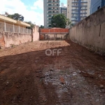 Terreno à venda na Rua Coelho Neto, 313, Vila Itapura, Campinas