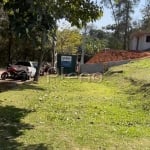 Terreno à venda em Atibaia, Condomínio Porto Atibaia, com 800 m², Residencial Porto Atibaia