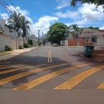 Terreno à venda em Campinas, Terras do Barão