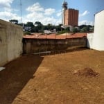 Terreno à venda com 261.6 m² no Jardim Chapadão, Campinas.