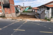 Terreno à venda, 200 m² por R$ 220.000,00 - Jardim Nova Palmares II - Valinhos/SP