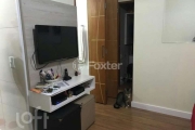 Apartamento com 2 quartos à venda na Rua Geneve, 390, Lauzane Paulista, São Paulo