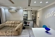 Apartamento com 2 quartos à venda na Avenida Interlagos, 1585, Interlagos, São Paulo