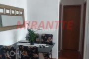 Apartamento com 2 quartos à venda na Avenida Aparecida do Rio Negro, 487, Jardim Íris, São Paulo