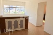 Apartamento com 2 quartos à venda na Avenida Doze de Outubro, 229, Vila Assunção, Santo André