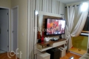 Apartamento com 2 quartos à venda na Avenida Humberto Alencar Castelo Branco, 4182, Assunção, São Bernardo do Campo