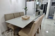 Apartamento com 2 quartos à venda na Avenida Ede, 472, Vila Ede, São Paulo