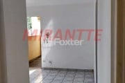 Apartamento com 2 quartos à venda na Rua Judith Zumkeller, 769, Parque Mandaqui, São Paulo